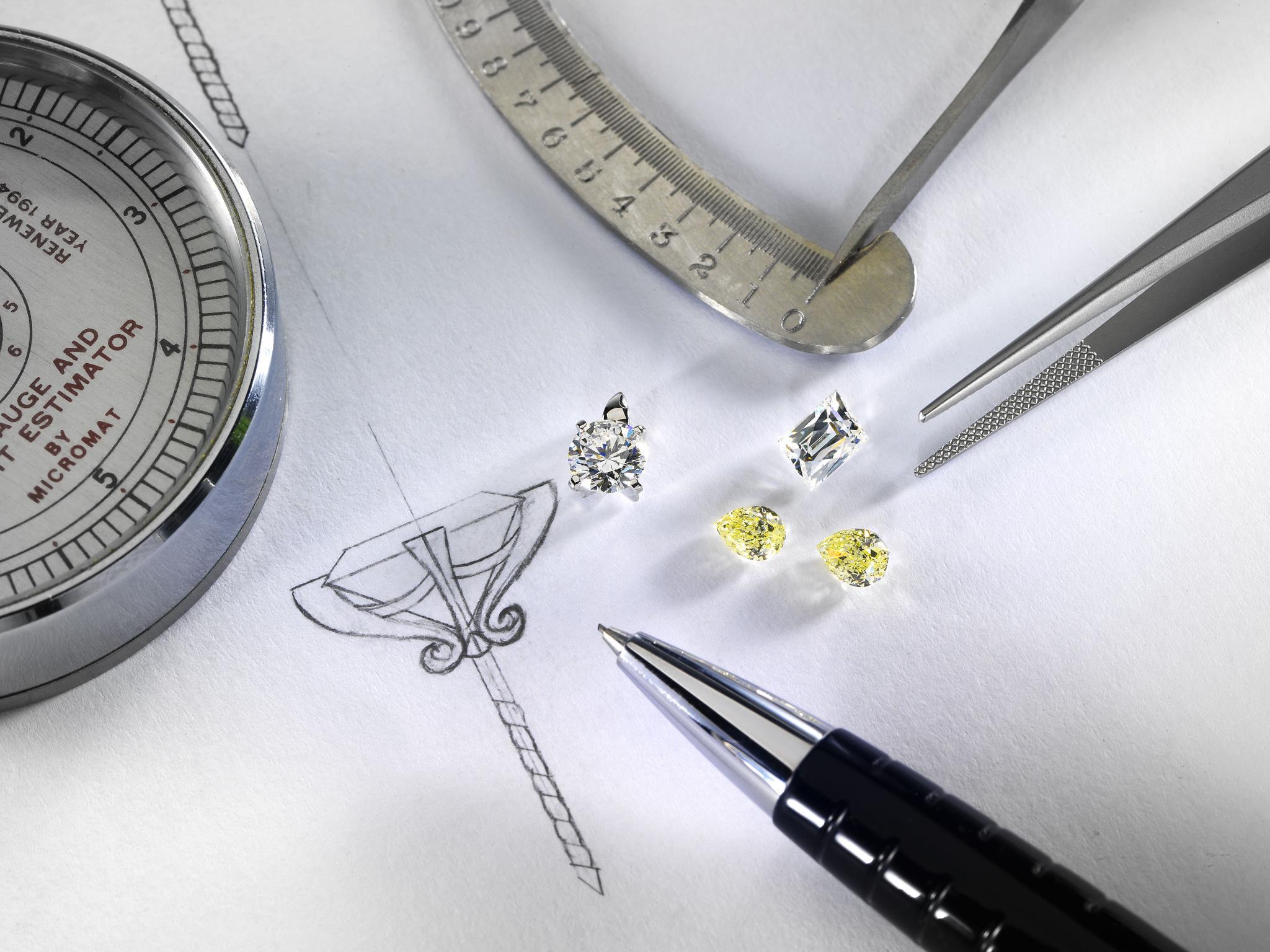 jewelery size set pic